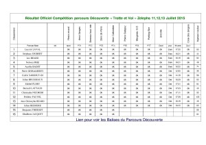 ResultatOfficielTrotteEtVolDecouverte2015